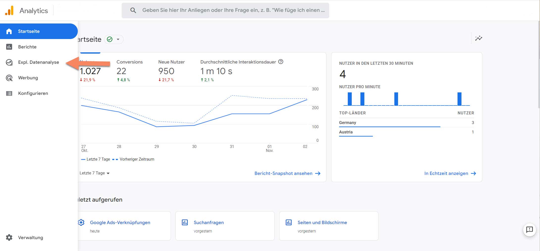 explorative datenanalyse